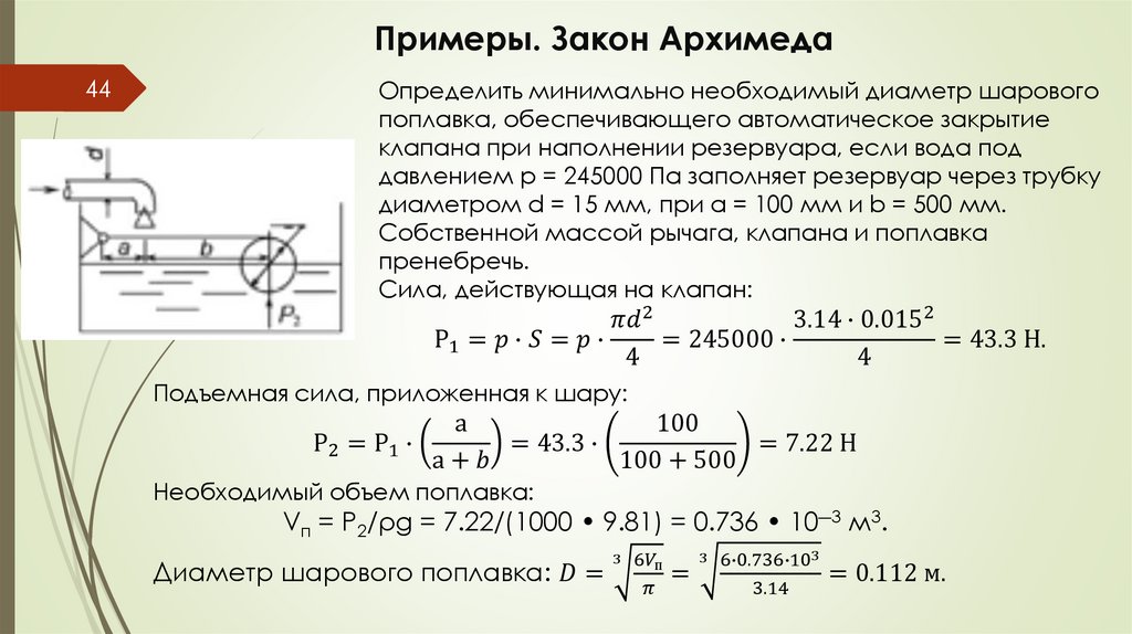 Примеры. Закон Архимеда