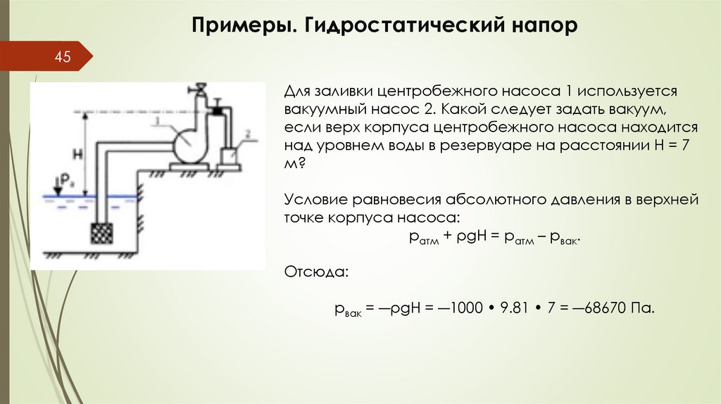 Примеры. Гидростатический напор