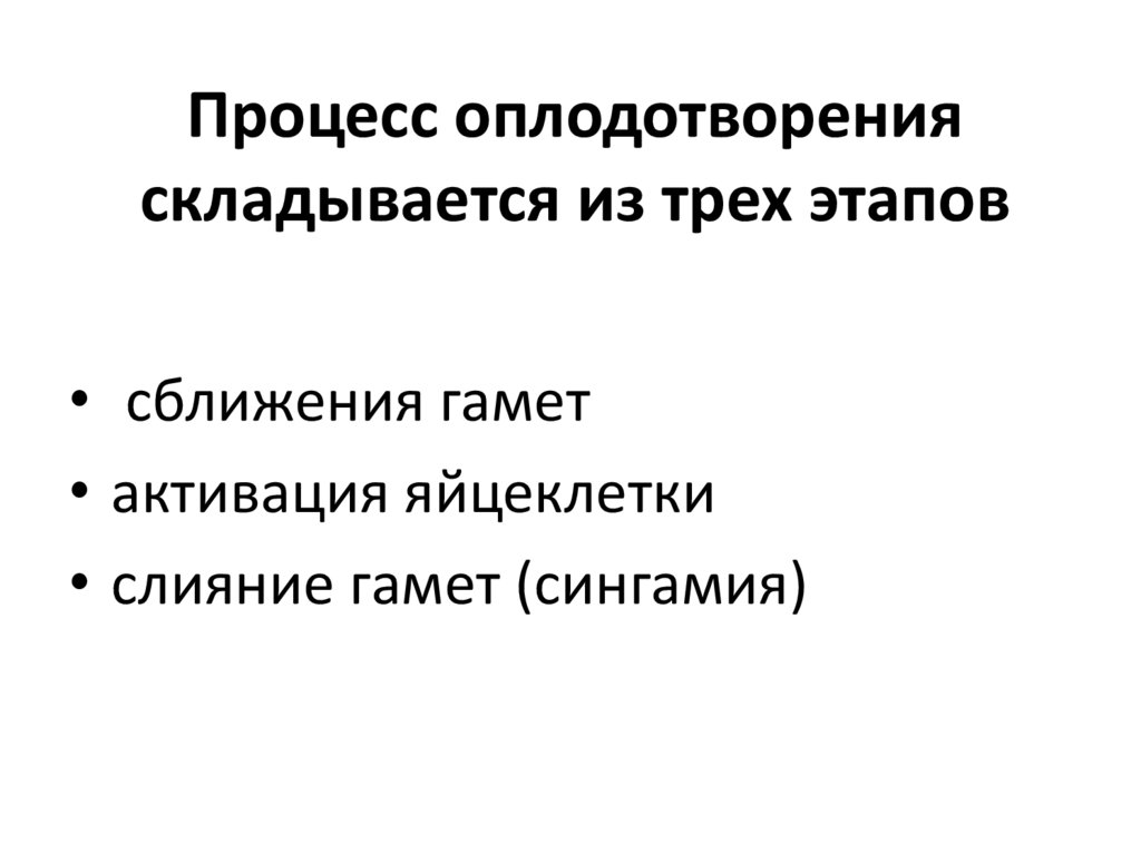 Процесс оплодотворения складывается из трех этапов