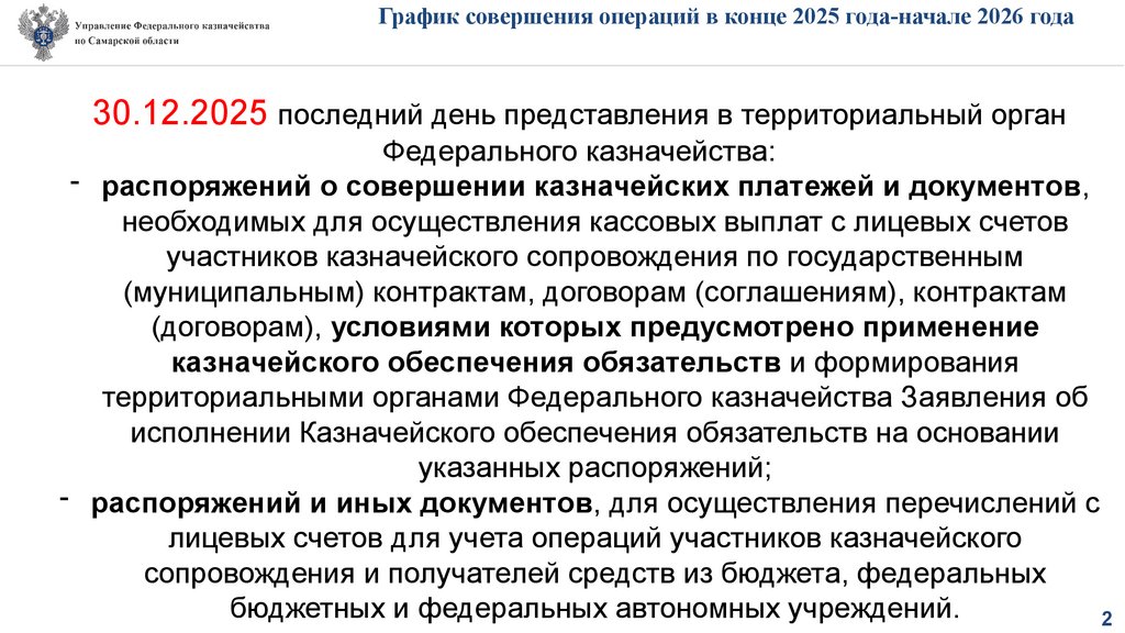 График совершения операций в конце 2025 года-начале 2026 года