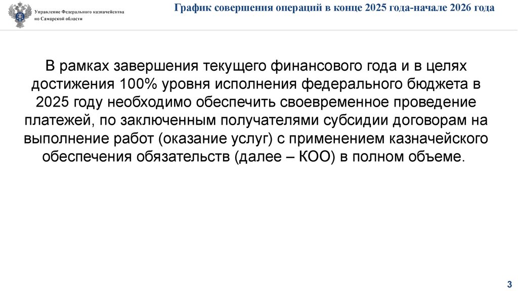 График совершения операций в конце 2025 года-начале 2026 года