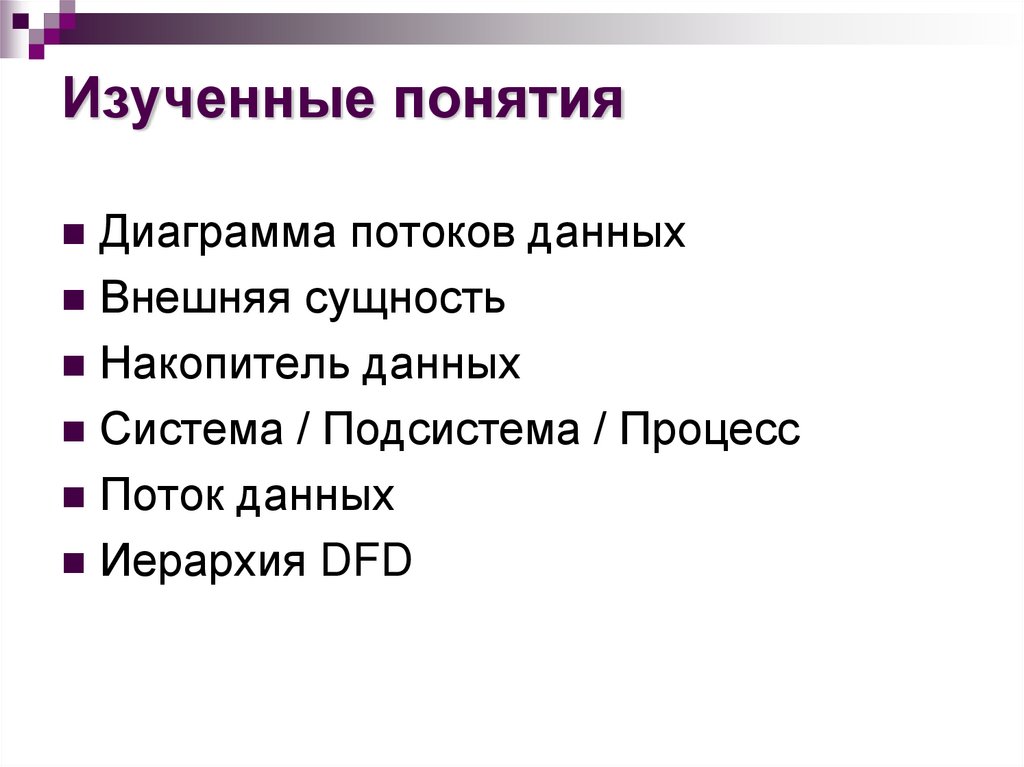 Изученные понятия