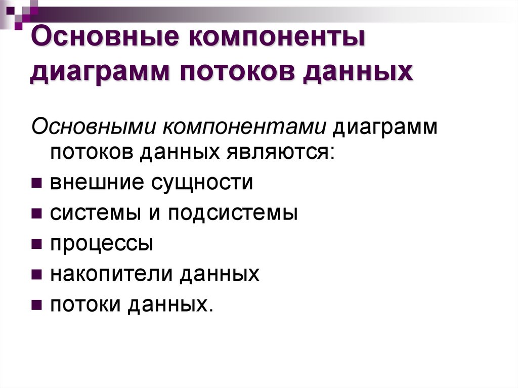 Основные компоненты диаграмм потоков данных