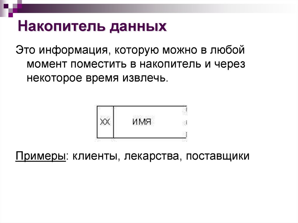 Накопитель данных