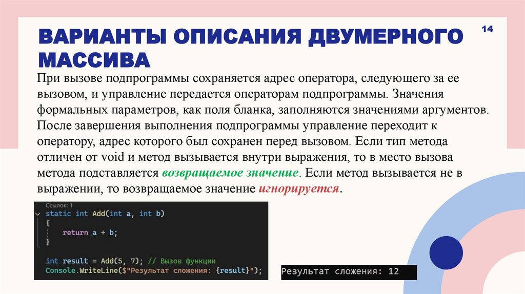 Синтаксис определения метода
