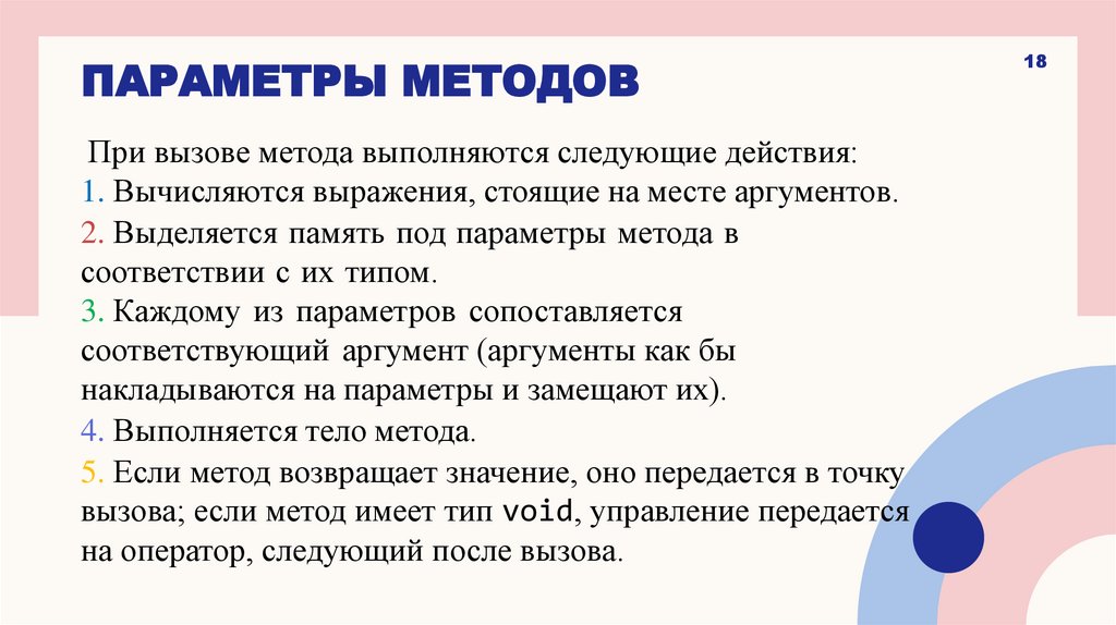 Параметры методов