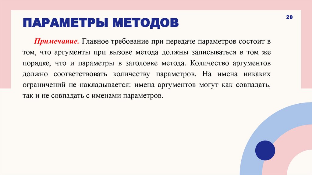 Параметры методов