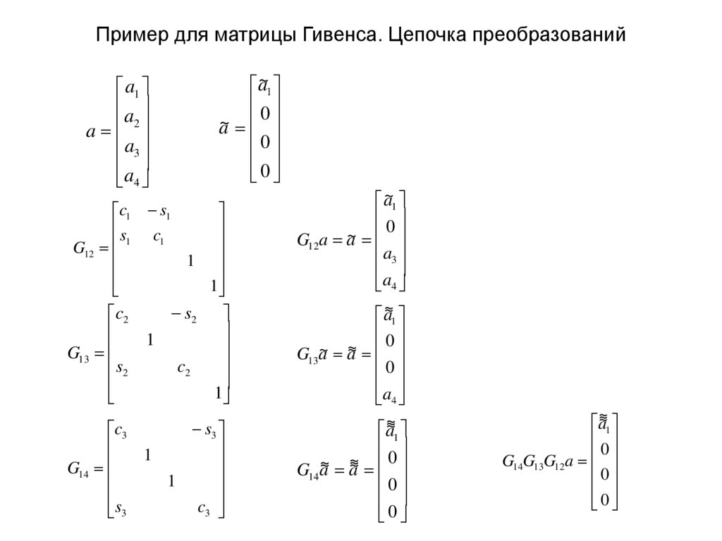 Пример для матрицы Гивенса. Цепочка преобразований