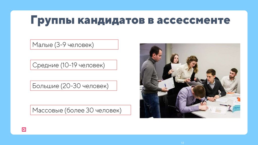 Группы кандидатов в ассессменте