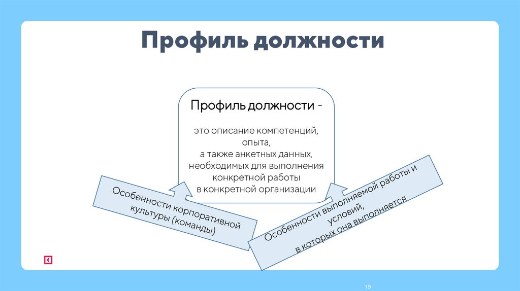 Профиль должности