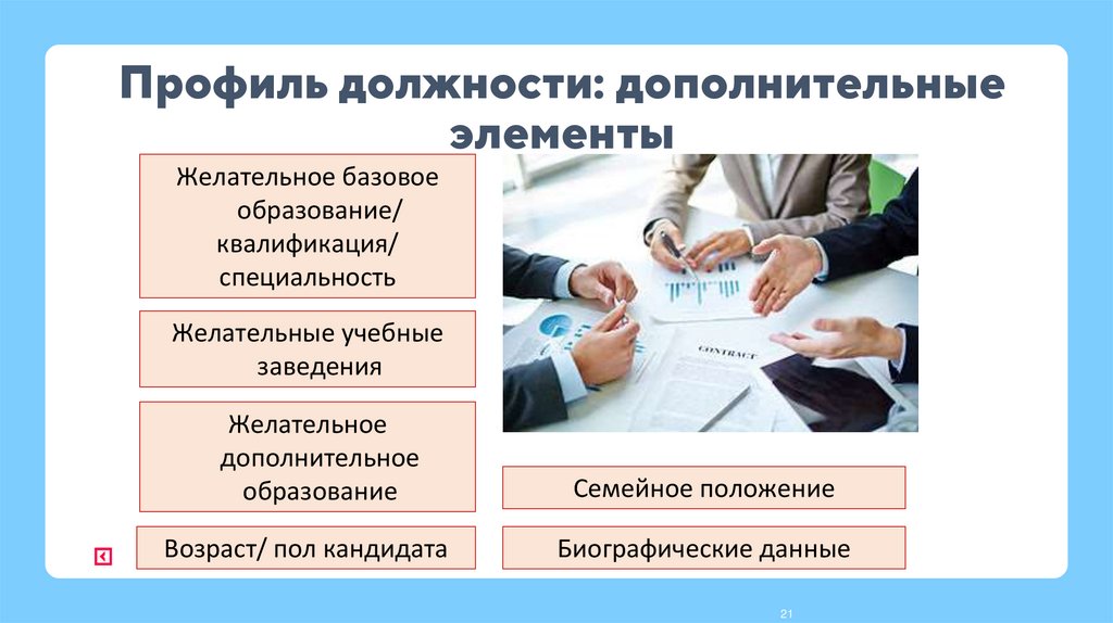 Профиль должности: дополнительные элементы