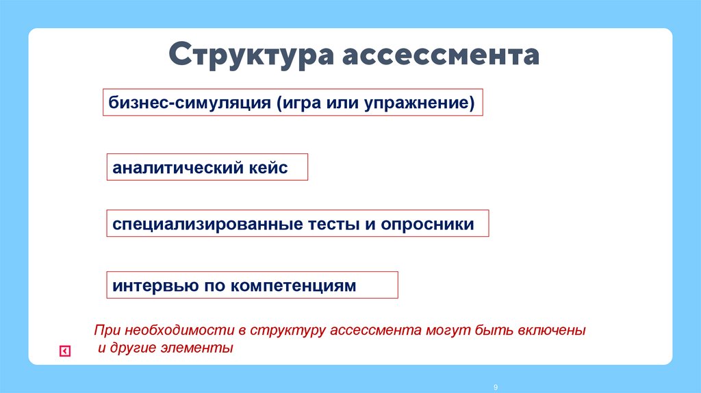 Структура ассессмента