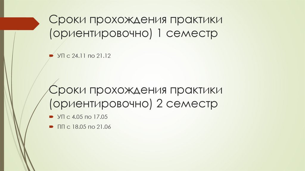 Сроки прохождения практики (ориентировочно) 1 семестр
