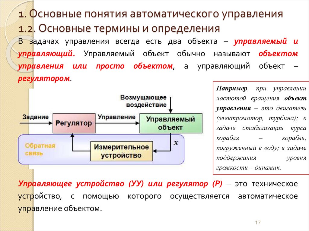1. Основные понятия автоматического управления 1.2. Основные термины и определения