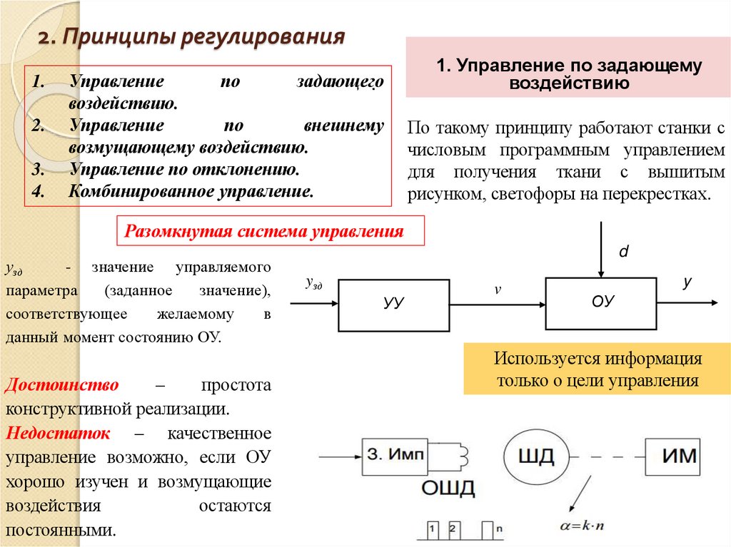 2. Принципы регулирования