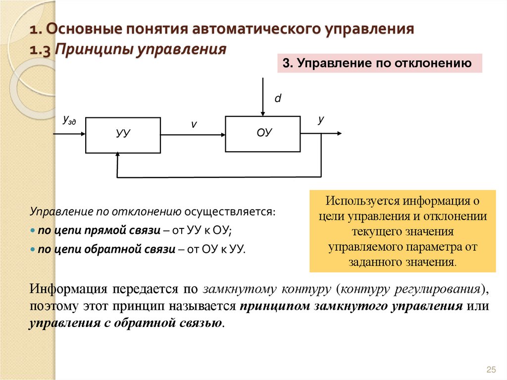 1. Основные понятия автоматического управления 1.3 Принципы управления