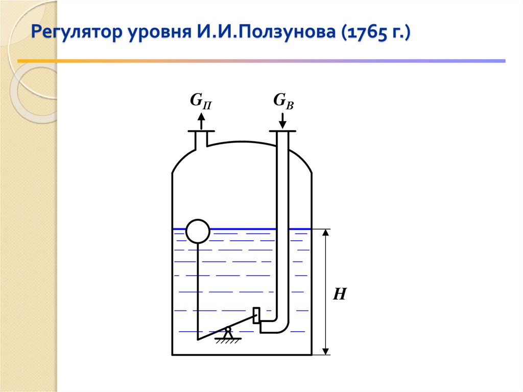 Регулятор уровня И.И.Ползунова (1765 г.)