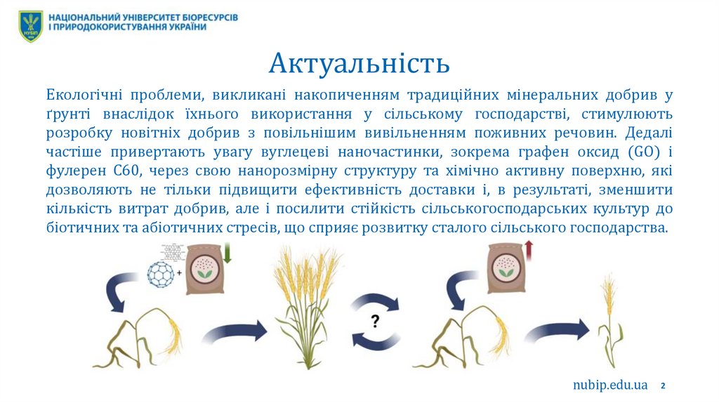 Актуальність