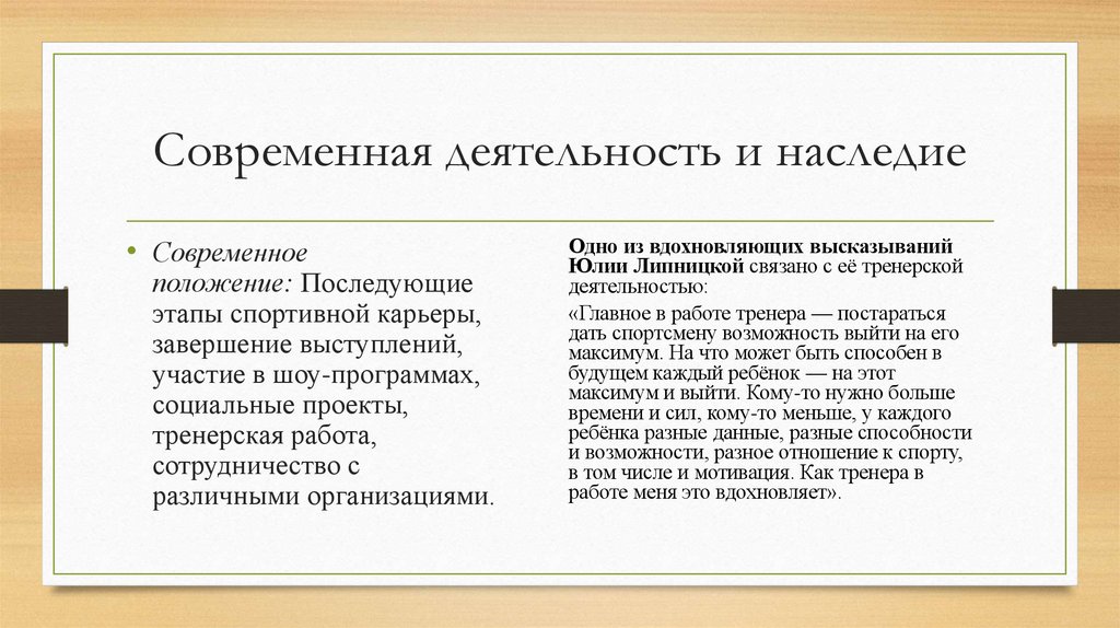 Современная деятельность и наследие