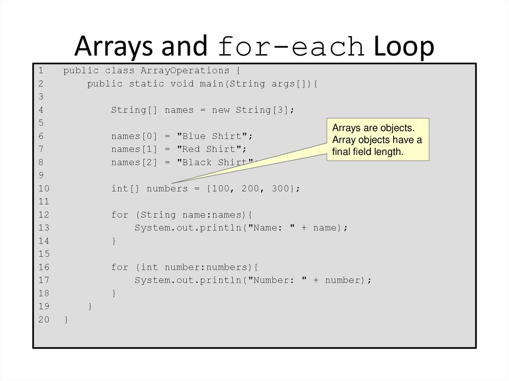 Arrays and for-each Loop