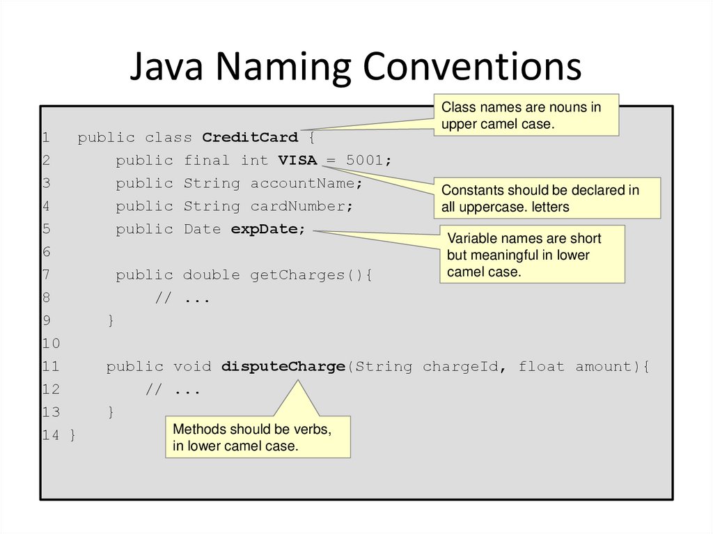 Java Naming Conventions