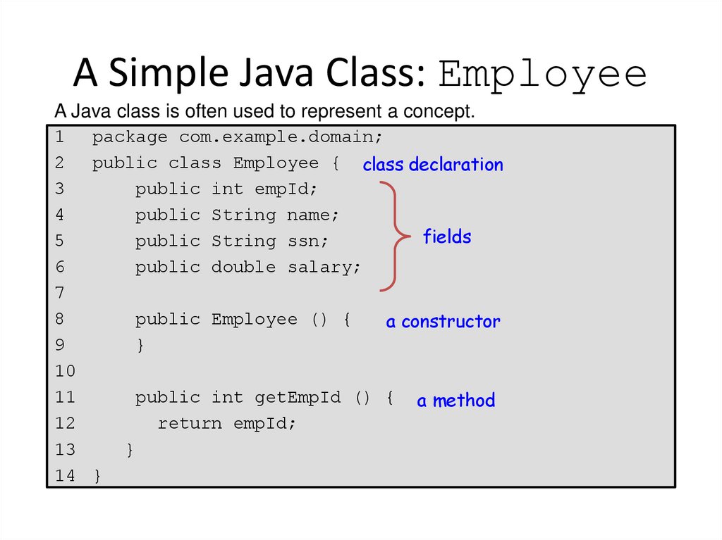 A Simple Java Class: Employee