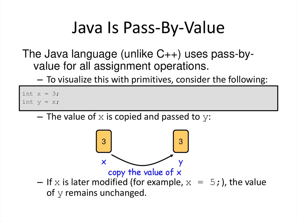 Java Is Pass-By-Value