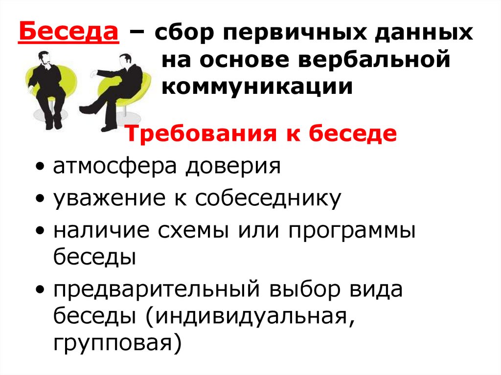 Беседа – сбор первичных данных на основе вербальной коммуникации