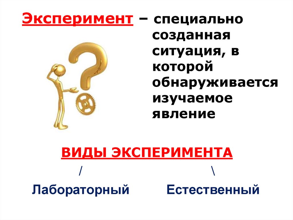 Эксперимент – специально созданная ситуация, в которой обнаруживается изучаемое явление