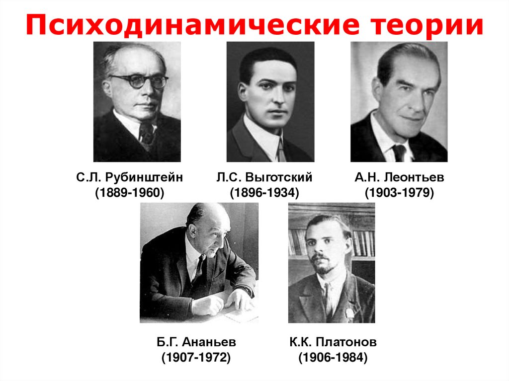 Психодинамические теории