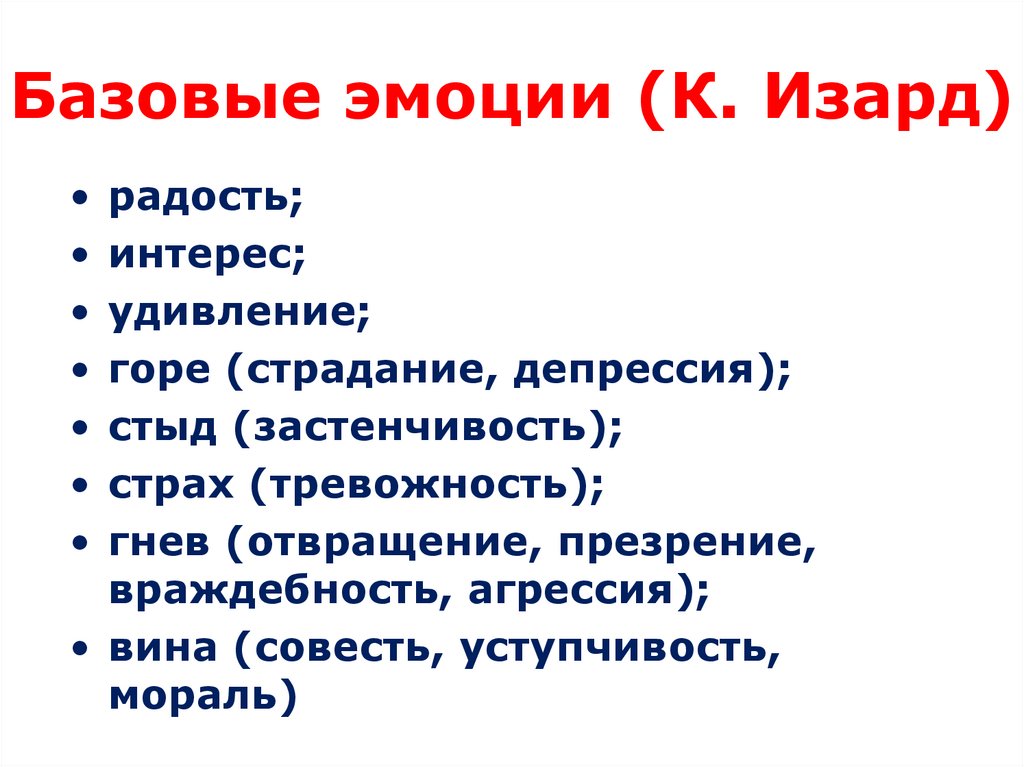 Базовые эмоции (К. Изард)