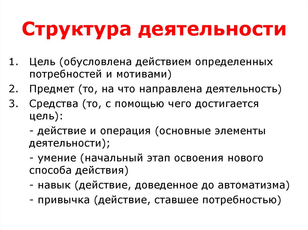 Структура деятельности