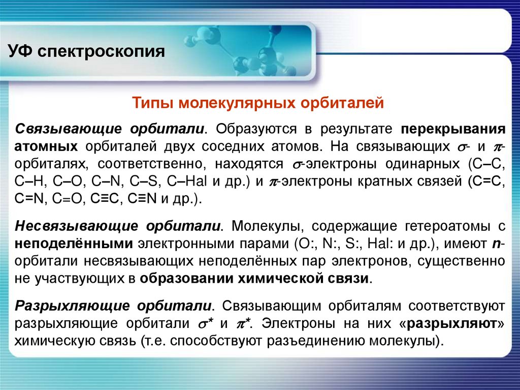 УФ спектроскопия