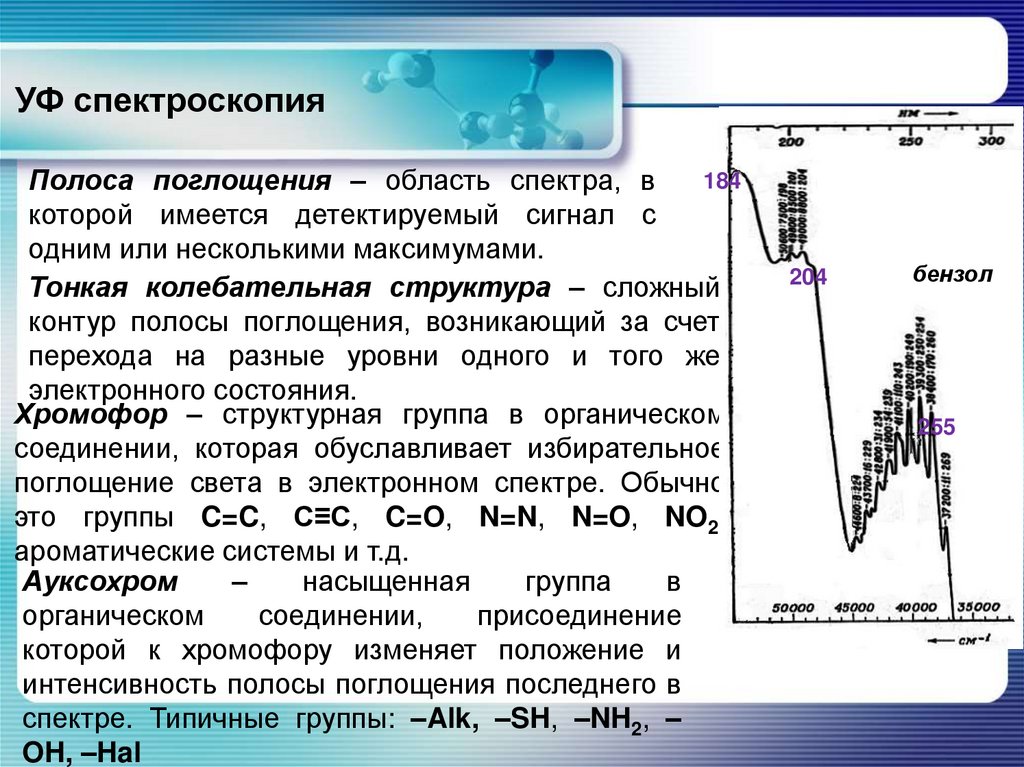 УФ спектроскопия