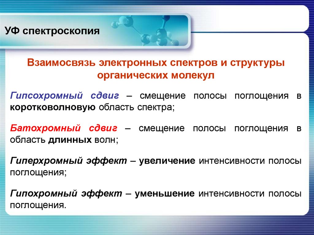 УФ спектроскопия