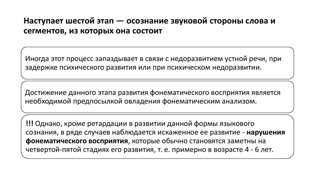 Наступает шестой этап — осознание звуковой стороны слова и сегментов, из которых она состоит