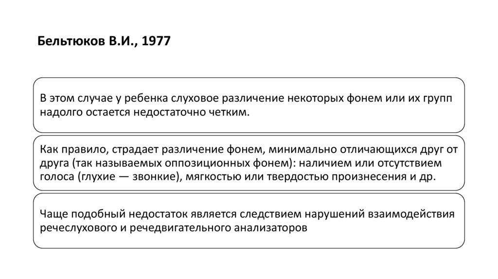 Бельтюков В.И., 1977