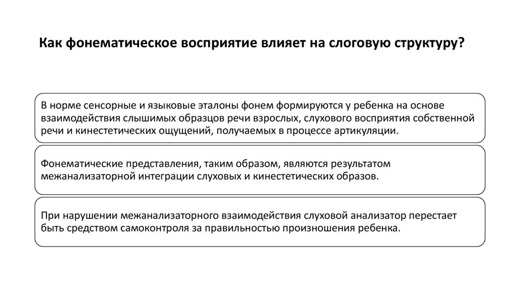 Как фонематическое восприятие влияет на слоговую структуру?