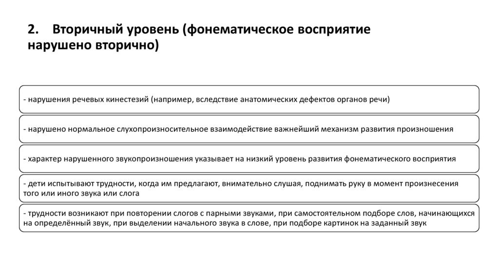 2. Вторичный уровень (фонематическое восприятие нарушено вторично)