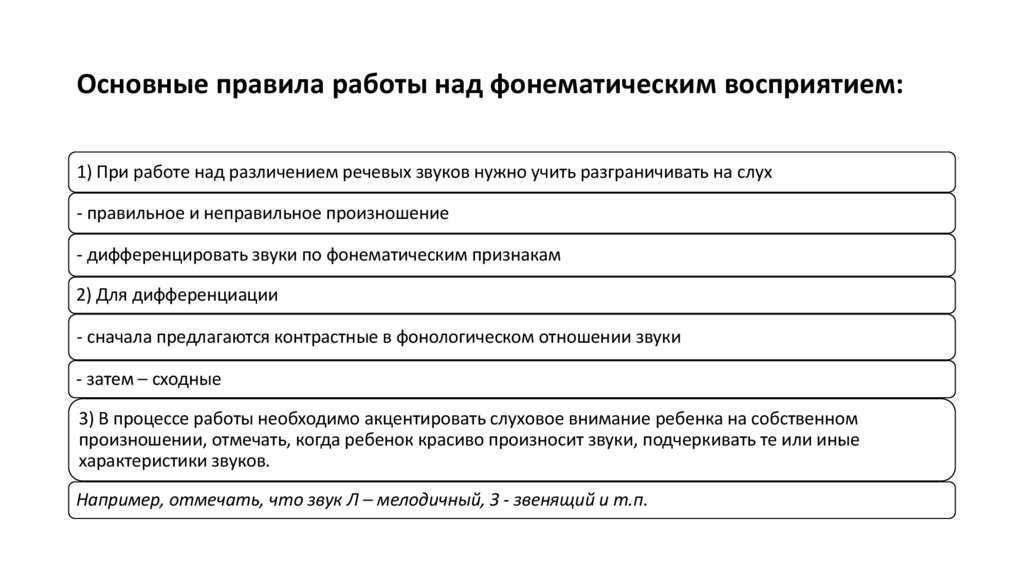 Основные правила работы над фонематическим восприятием:
