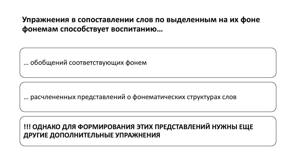 Упражнения в сопоставлении слов по выделенным на их фоне фонемам способствует воспитанию…