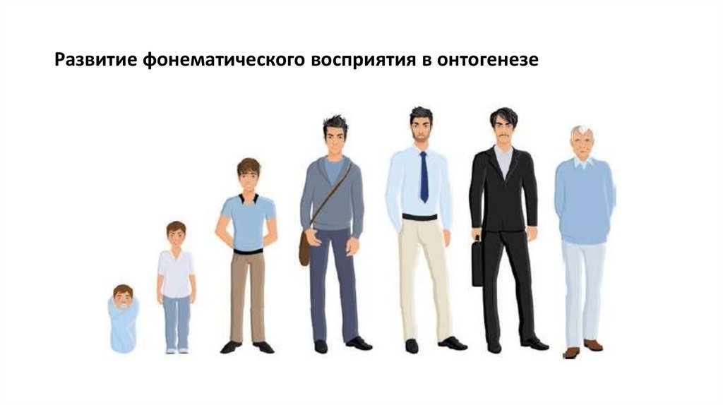 Развитие фонематического восприятия в онтогенезе