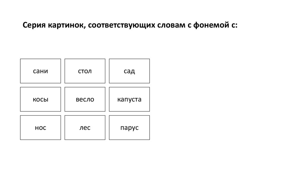 Серия картинок, соответствующих словам с фонемой с: