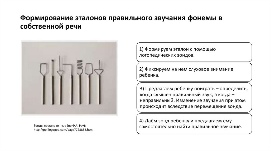 Формирование эталонов правильного звучания фонемы в собственной речи