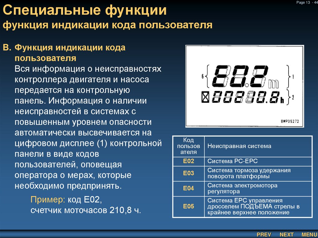 Специальные функции функция индикации кода пользователя