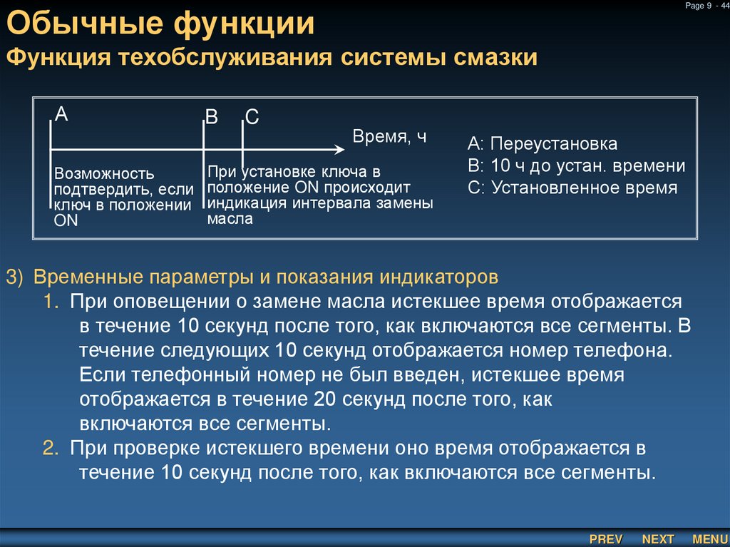 Обычные функции Функция техобслуживания системы смазки
