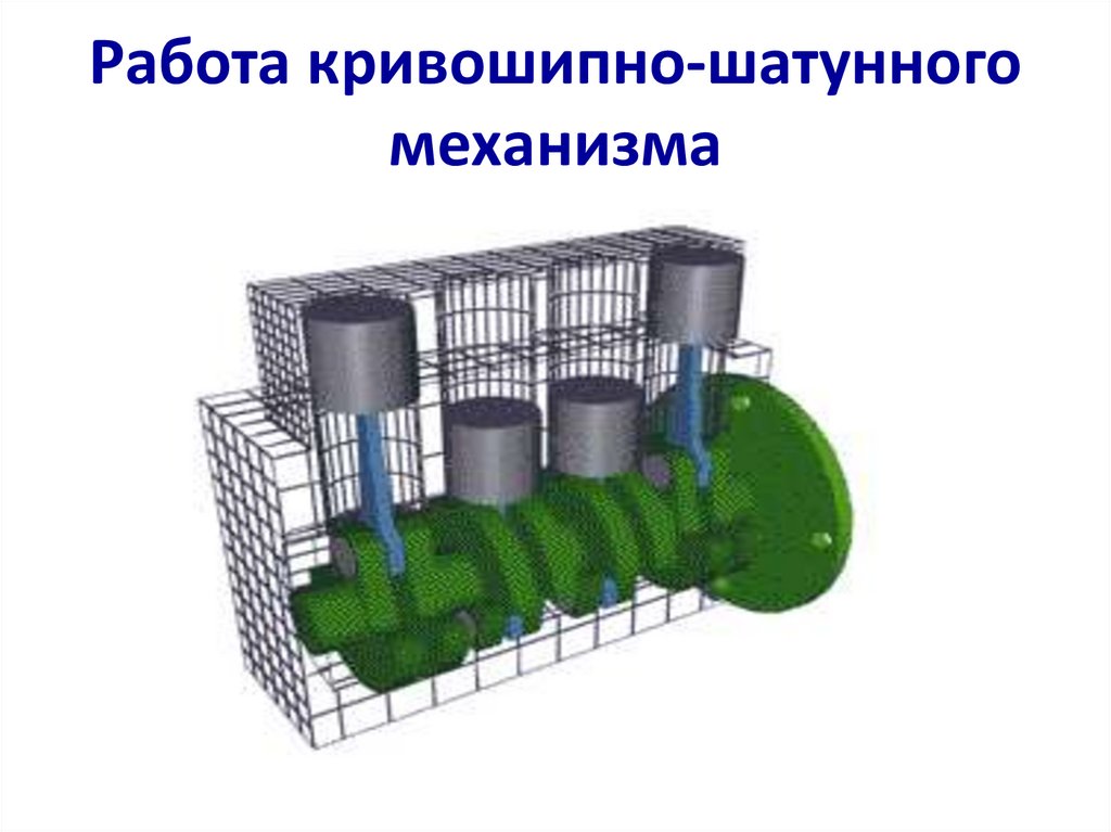 Работа кривошипно-шатунного механизма