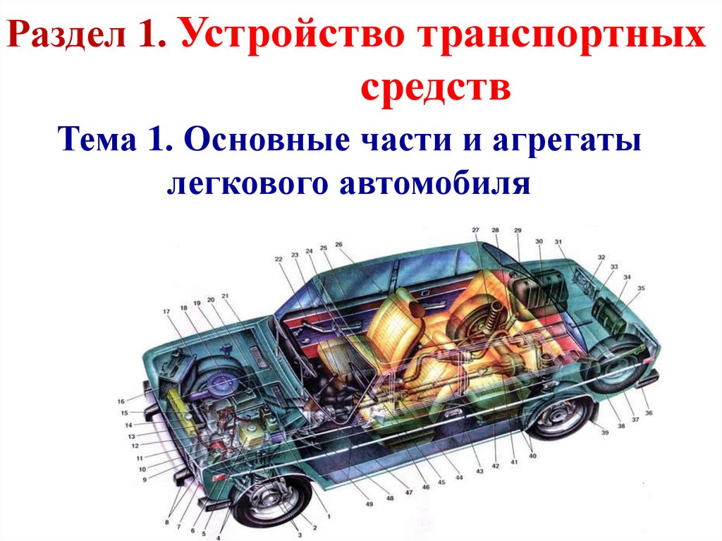 Раздел 1. Устройство транспортных средств