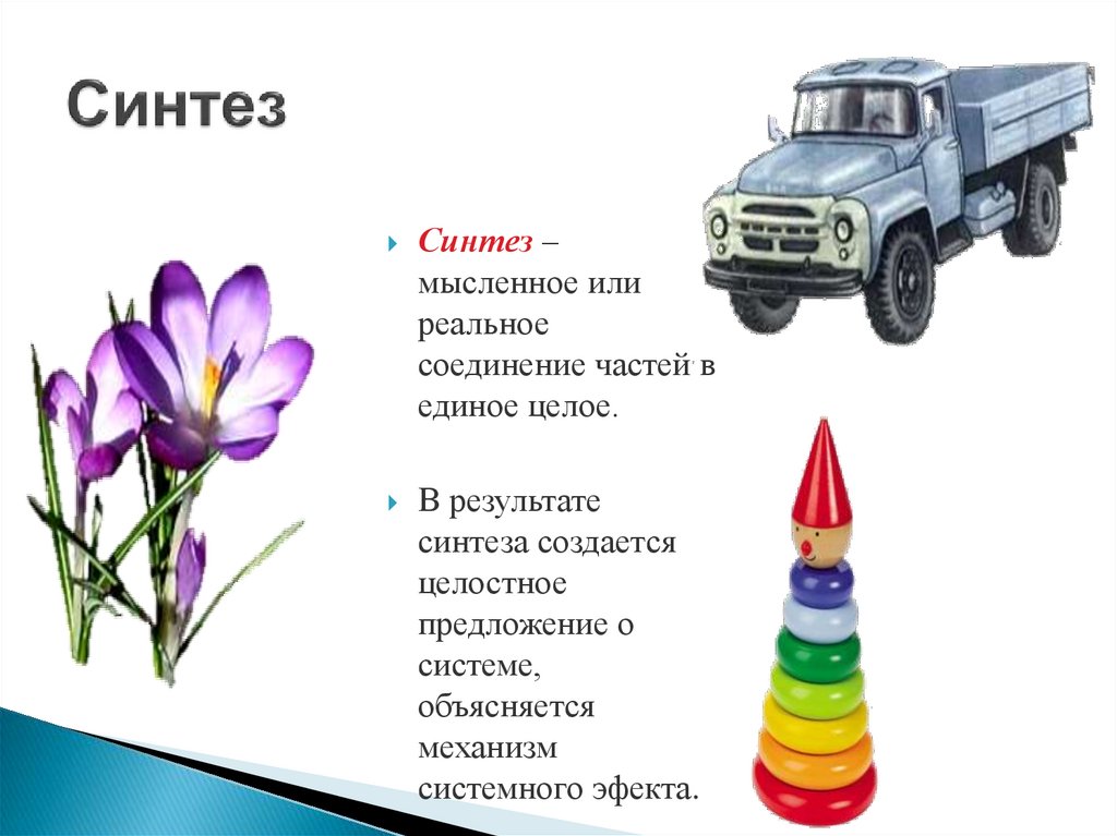 Синтез