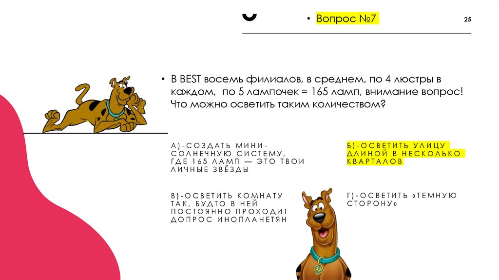 А)-Создать мини-солнечную систему, где 165 ламп — это твои личные звёзды